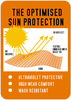 10 models of uv-protection (AAA anti-ultraviolet) reverse side